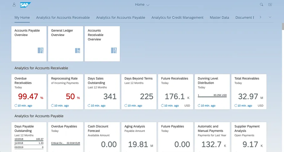 SAP Fiori: La nueva experiencia de usuario