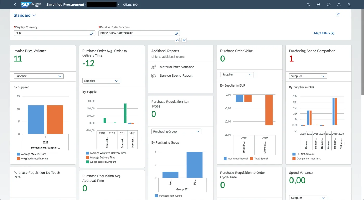 SAP Fiori: Apps de negocio en el navegador