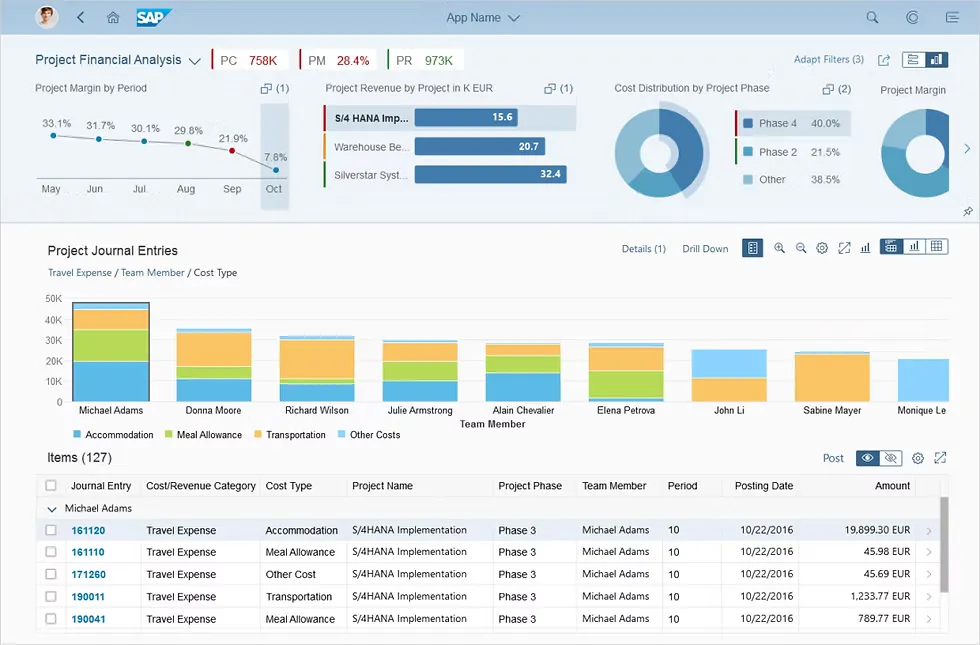 SAP Fiori: Fiori launchpad y Fiori elements