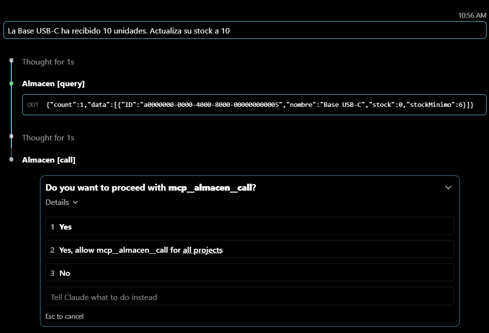 Claude Code en Visual Studio Code consulta el stock de la Base USB-C, que es 0, y pide permiso antes de ejecutar la herramienta mcp__almacen__call