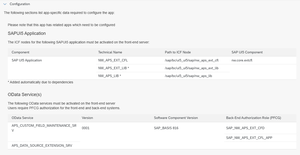 Sección Configuration de Custom Fields and Logic en la Fiori Apps Reference Library: nodos ICF nw_aps_ext_cfl, nw_aps_ext_lib y nw_aps_lib, y servicios OData APS_CUSTOM_FIELD_MAINTENANCE_SRV y APS_DATA_SOURCE_EXTENSION_SRV
