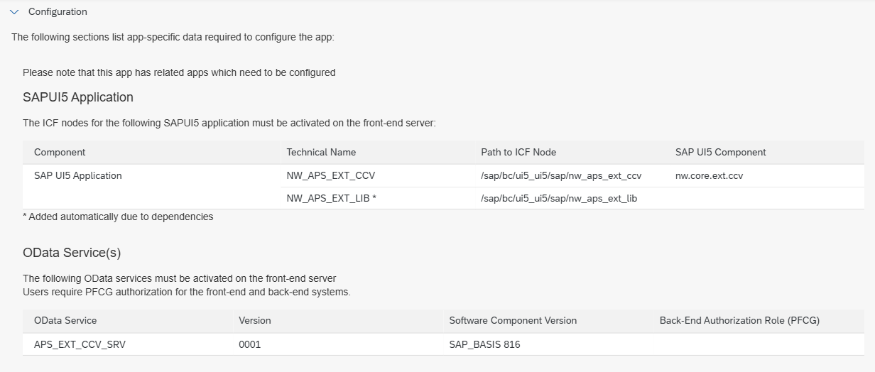 Sección Configuration de Custom CDS Views en la Fiori Apps Reference Library