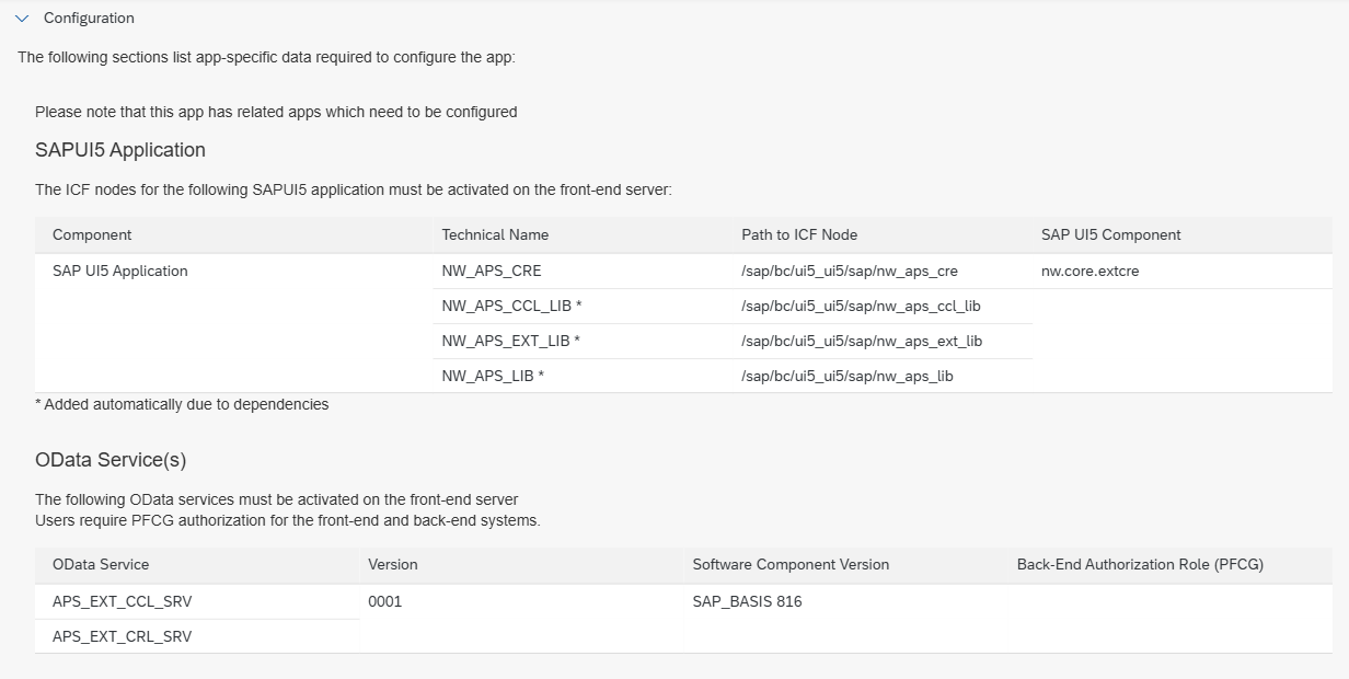 Sección Configuration de Custom Reusable Elements en la Fiori Apps Reference Library
